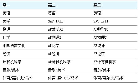 新澳天天开奖资料大全最新5,平衡计划息法策略_艺术版26.744