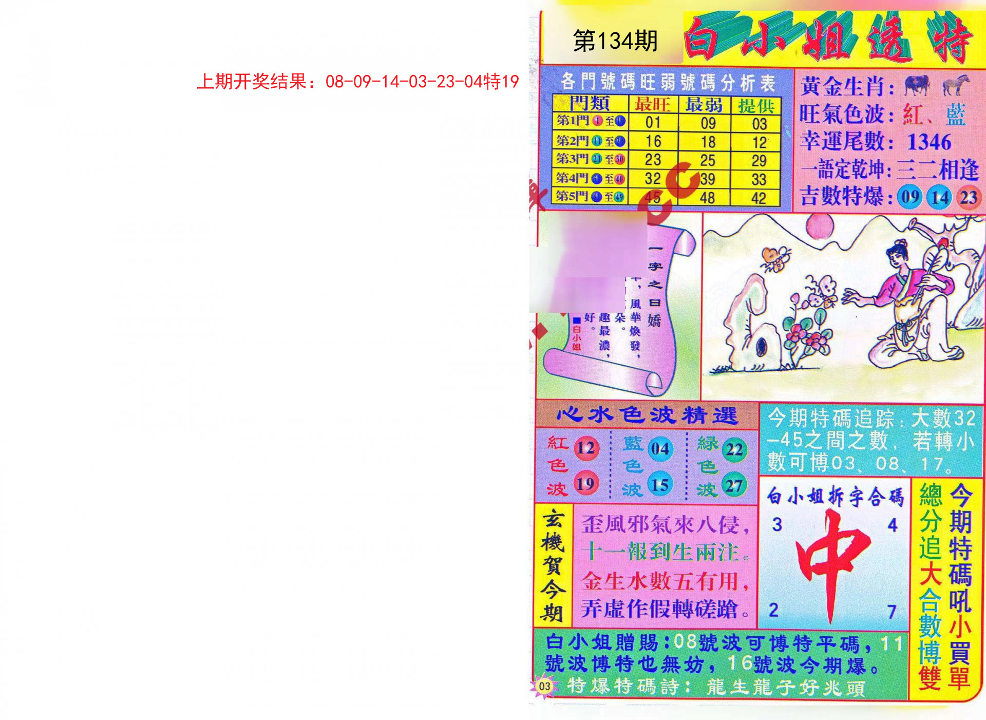 新澳好彩免费资料查询郢中白雪,精细化实施分析_内容创作版36.779