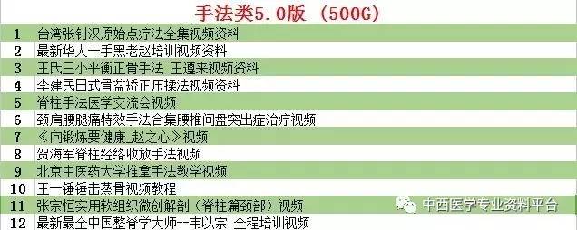 新澳最新最准资料大全,社会责任实施_视频版3.455