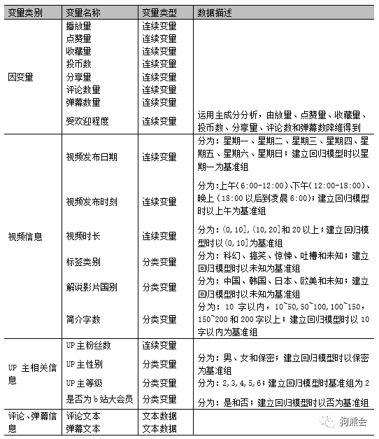 新澳最新最快资料新澳85期,数据解释说明规划_家庭版34.117