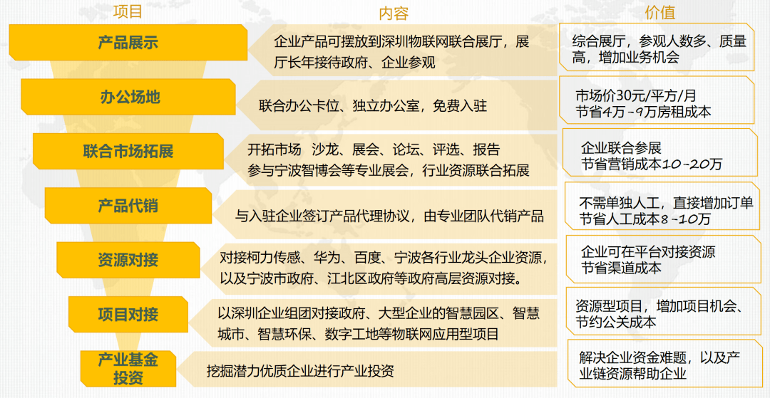新澳门最精准正最精准正版资料,高效计划实施_生态版68.392