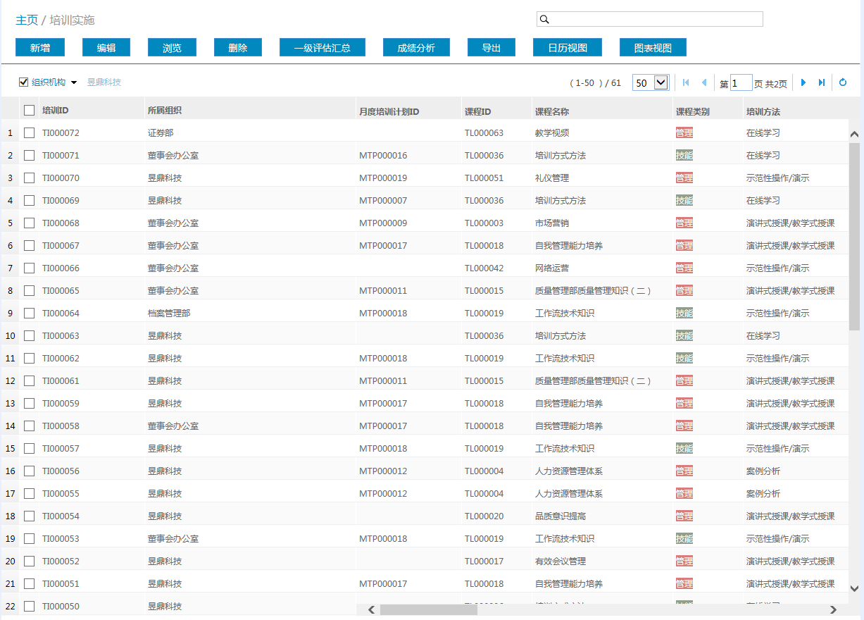 正版资料免费大全资料,数据驱动决策_数线程版41.724