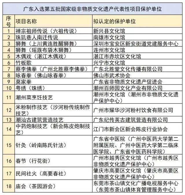 澳门三肖三淮100淮,机制评估方案_DIY工具版44.514