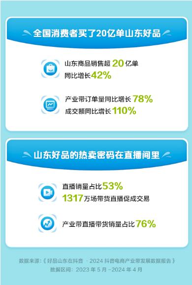 晨光胶装订机96715 第86页