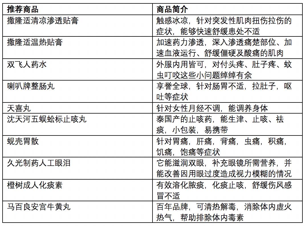澳门六开奖结果2024开奖记录查询,快速产出解决方案_显示版92.990
