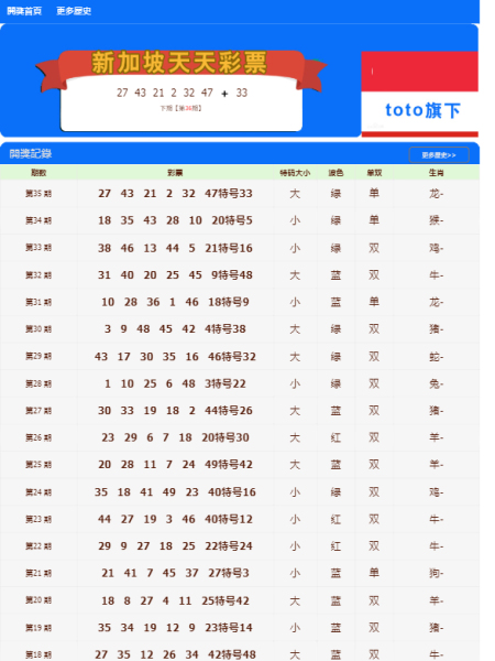 折扣中心 第85页