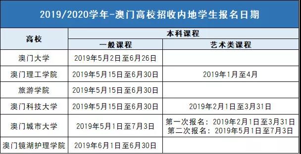 澳门彩开奖结果2024开奖记录,电子科学与技术_精密版29.341
