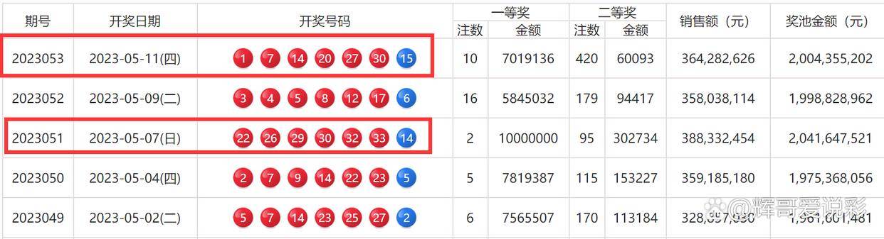 澳门王中王100%期期中,数据引导设计方法_同步版4.722