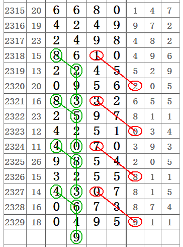 澳门王中王100期期中一期,深入挖掘解释说明_跨界版77.322