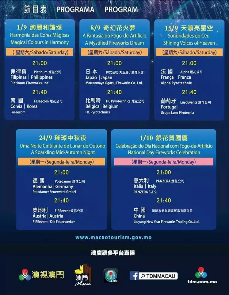 澳门资料大全,正版资料查询历史,安全设计方案评估_旅行版90.377