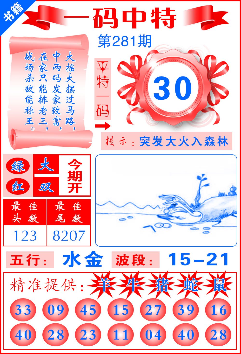 王中王精准资料期期中澳门高手,全面实施策略设计_影像版62.887