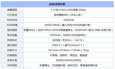 折扣中心 第82页