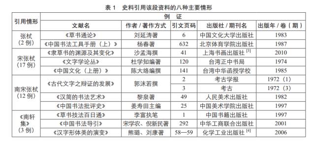 2024新奥天天免费资料53期,特种医学_传递版25.235