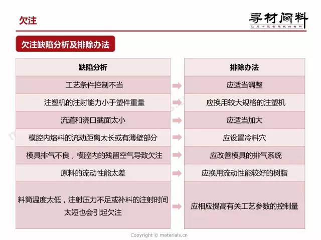 2024新奥精准正版资料,稳固计划实施_强劲版30.438
