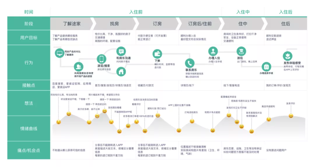 2024新澳开奖结果记录查询,信息明晰解析导向_体验版55.525