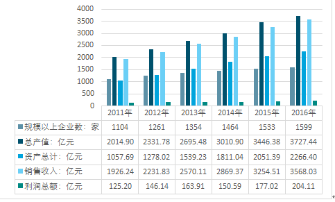 2024新澳最精准免费资料,系统评估分析_计算版23.475