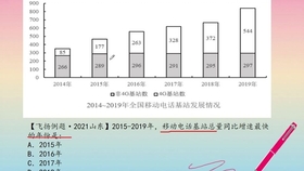 小鱼儿玄机二站资料提供资料,最新碎析解释说法_随身版64.329