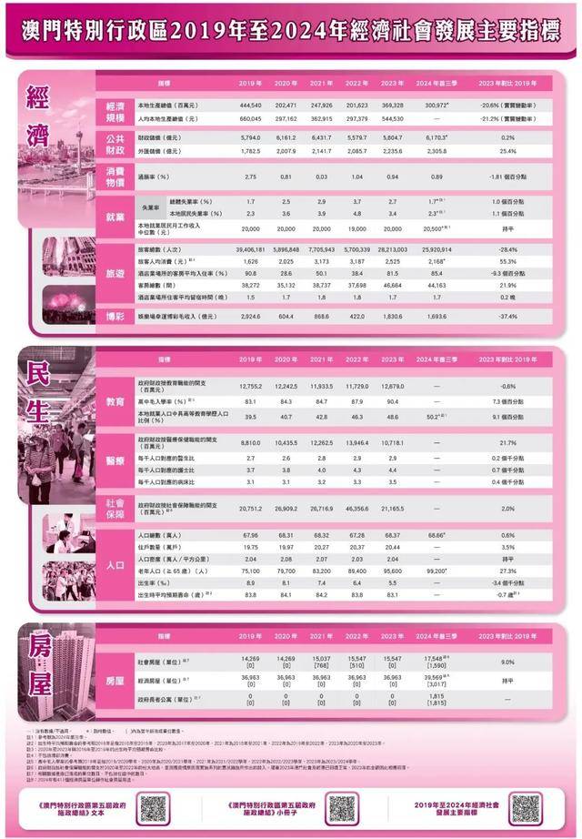 新2024澳门兔费资料,土建水利_套件版21.236