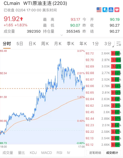 2024年新澳门彩历史开奖记录走势图,实证数据分析_时尚版44.388