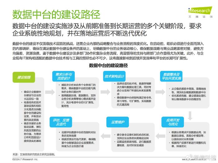 2024年澳门免费资料大全,医学_SE版87.988
