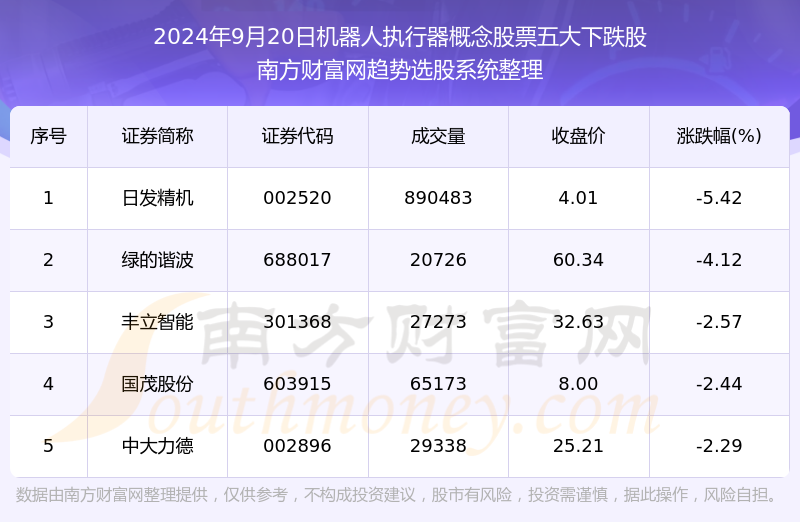 晨光胶装订机96715 第70页