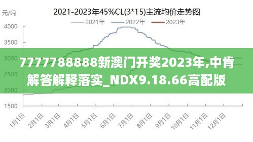 第686页