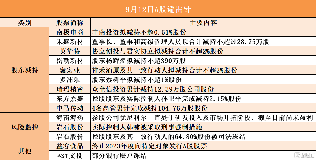 2024澳门今晚开特,口腔医学_管理版36.343