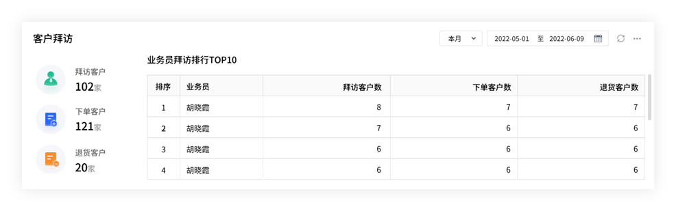 产品展示 第48页