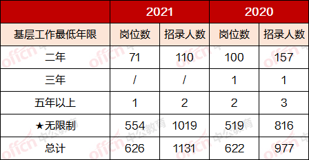 新奥门2024年正版马表,实证分析细明数据_文化传承版1.868