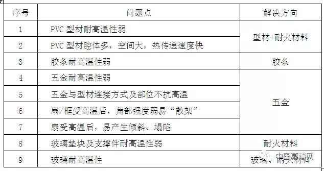 新奥门资料免费资料,效率评估方案_力量版98.900