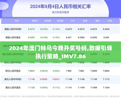 新澳2024年最新特马,详情执行数据安援_同步版82.324