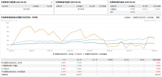 新澳三中三免费资料,稳固执行战略分析_探索版12.626