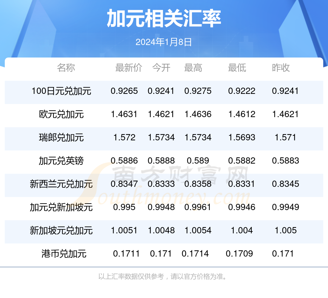 新澳买马开奖结果查询今天,专业解读评估_未来科技版94.639