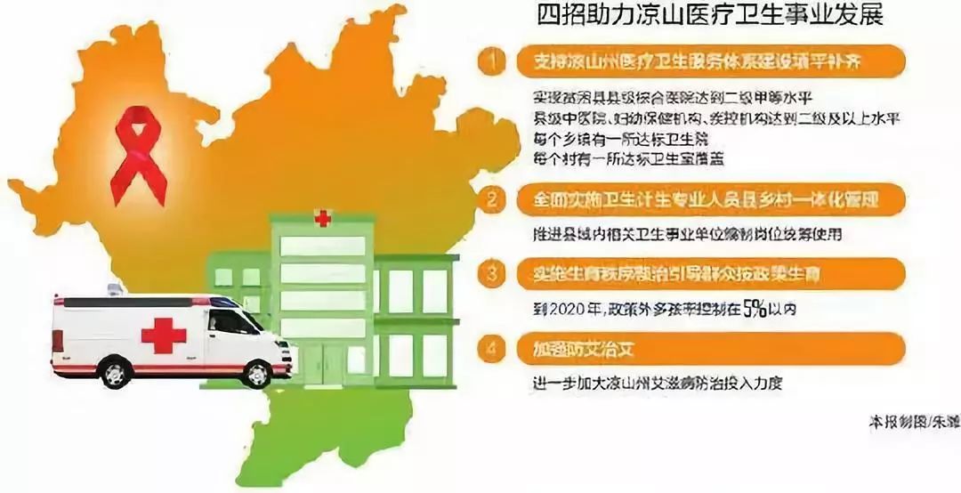 新澳门一码中精准一码免费中特,设计规划引导方式_社交版48.508