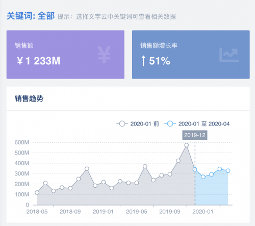 新澳门三期必开四肖,精细化实施分析_超高清版55.922
