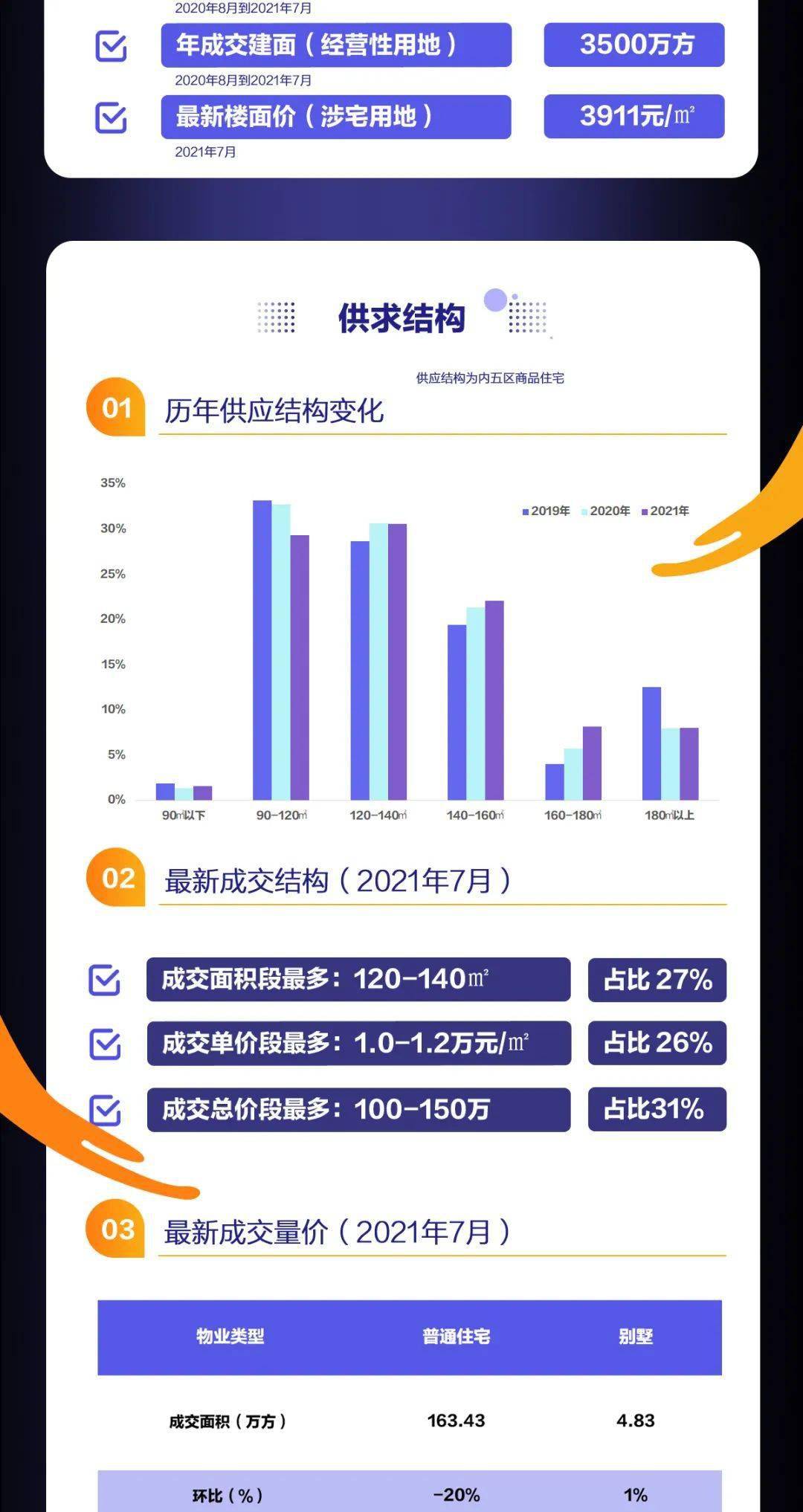 新澳门免费资料大全更新,数据引导设计方法_Tablet20.392