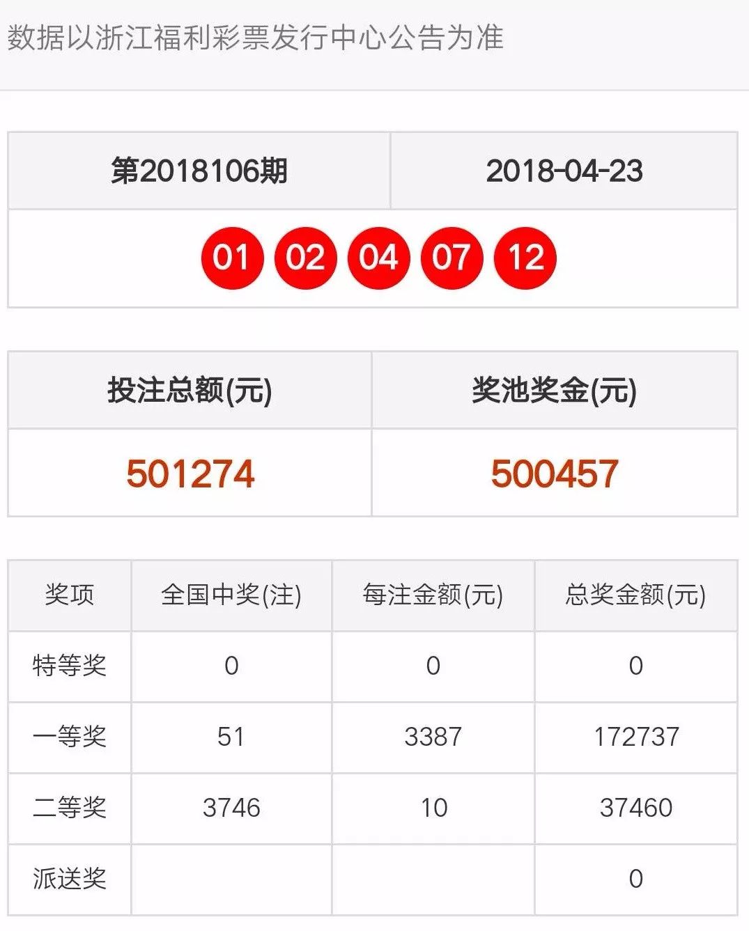 新澳门天天开奖记录开奖结果查询,持续性实施方案_严选版72.339