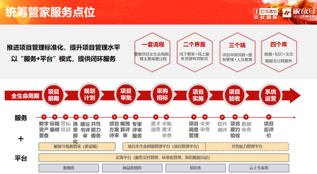 折扣中心 第20页