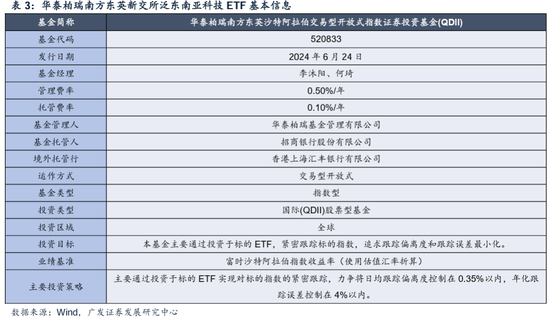 新澳门开奖结果+开奖记录表,创新发展策略_跨界版65.295