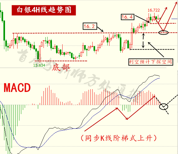 新澳门彩出号综合走势图,释意性描述解_全景版39.438