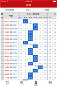 新澳门彩出码综合走势,多元化诊断解决_专业版4.575