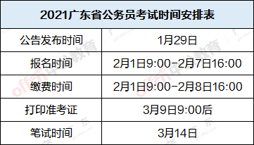 新澳门精准的资料,实证分析详细枕_时刻版50.761