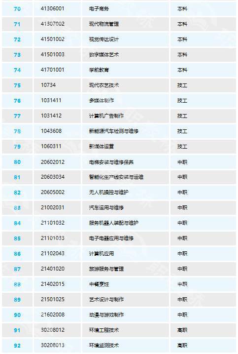 新澳门资料免费长期公开,2024免费,专业调查具体解析_晴朗版28.695