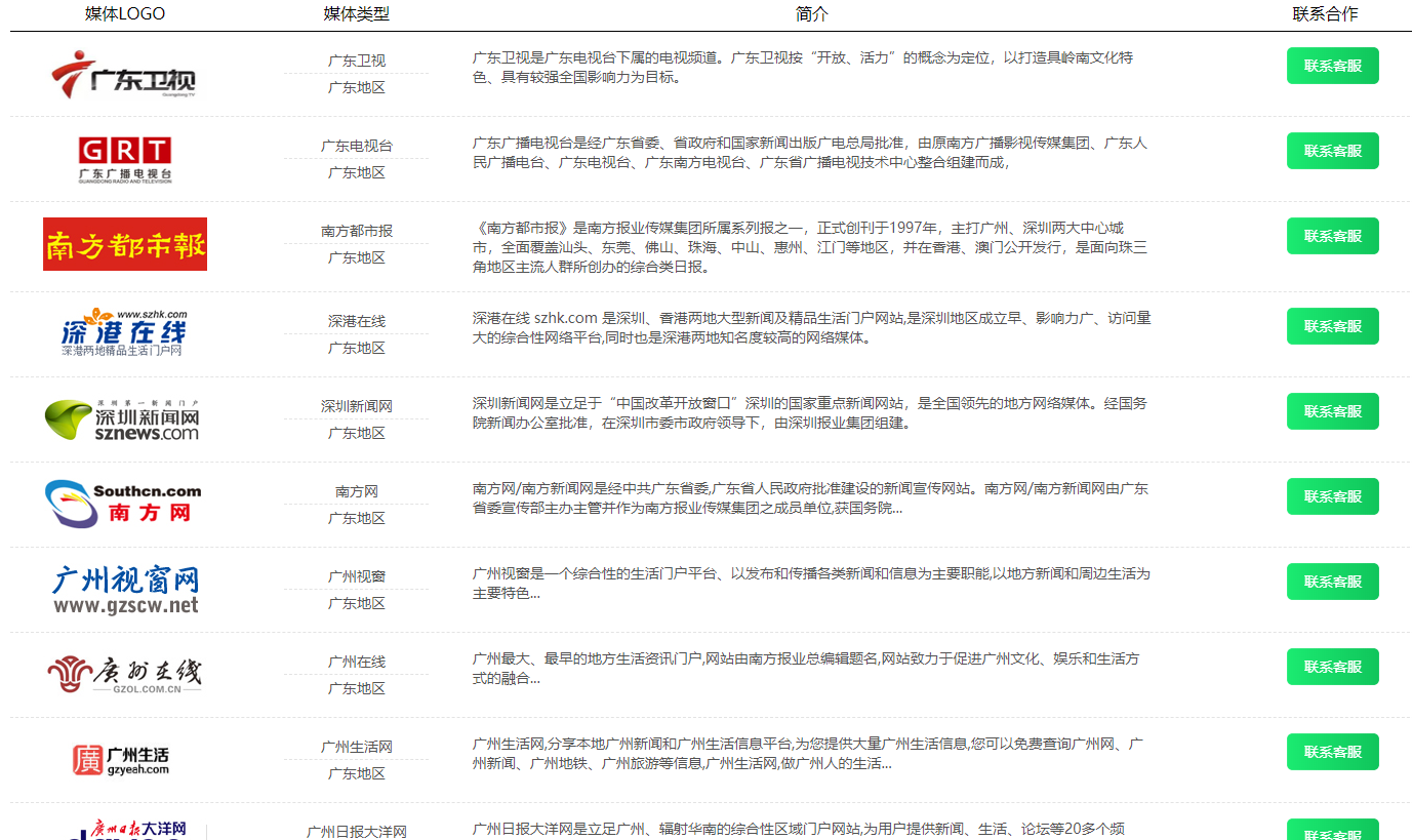 折扣中心 第15页
