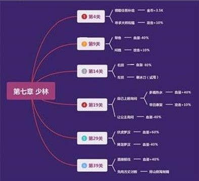 新门内部资料精准大全更新章节列表,策略规划_轻量版48.201