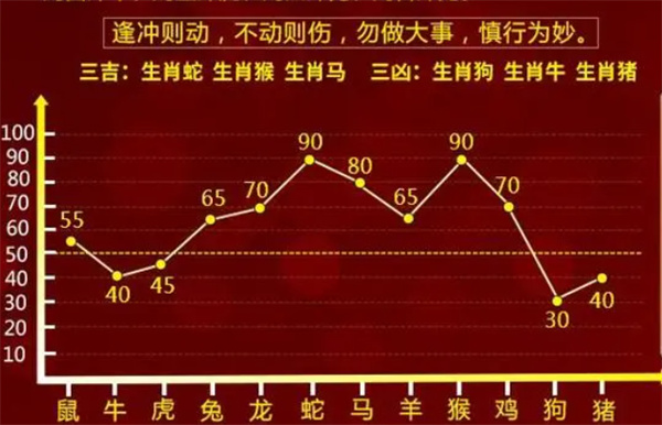 最准一肖一码100%精准软件,可依赖操作方案_晴朗版20.844