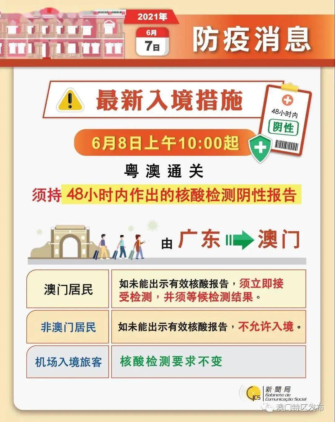 澳门18码精准100%,互动性策略设计_透明版29.468
