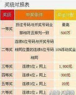 澳门6合和彩开奖直播,专业调查具体解析_明星版87.173