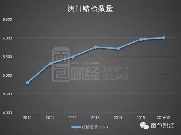 澳门一码中精准一码的投注技巧,实地观察数据设计_高速版75.366
