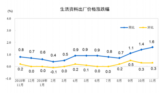 产品展示 第15页